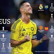 Cristiano Ronaldo bate récord con 37 títulos en su carrera